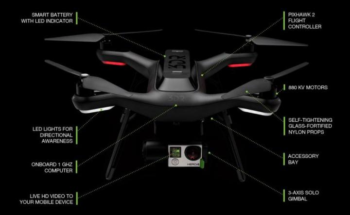 3D Robotics Solo Drone 3D Robotics Solo Drone