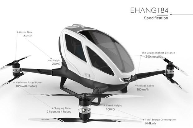 Ehang 184 Drone